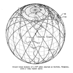 SuperGuy__EARTHSTAR_plot